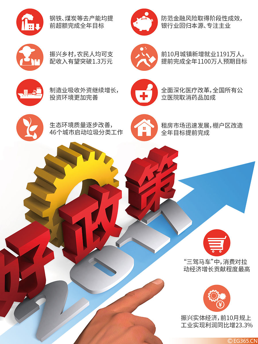 【前沿观察】国企+数字化”应该怎么走