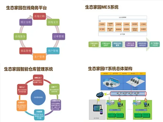 AMD携手生态伙伴加速智能体AI创新锐龙AIMax平台赋能千行万业